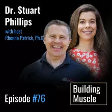 #076 Building Muscle with Resistance Exercise and Reassessing Protein Intake | Stuart Phillips, PhD